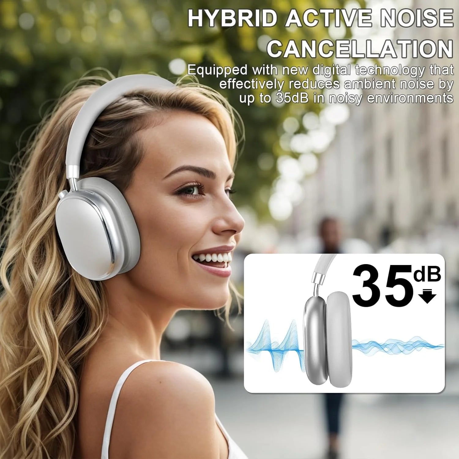 Bluetooth T-fun NC95 Hybrid Active Noise Cancelling Headphones, Built-in Mic, 65H Playtime, App Control, Hi-Res Audio