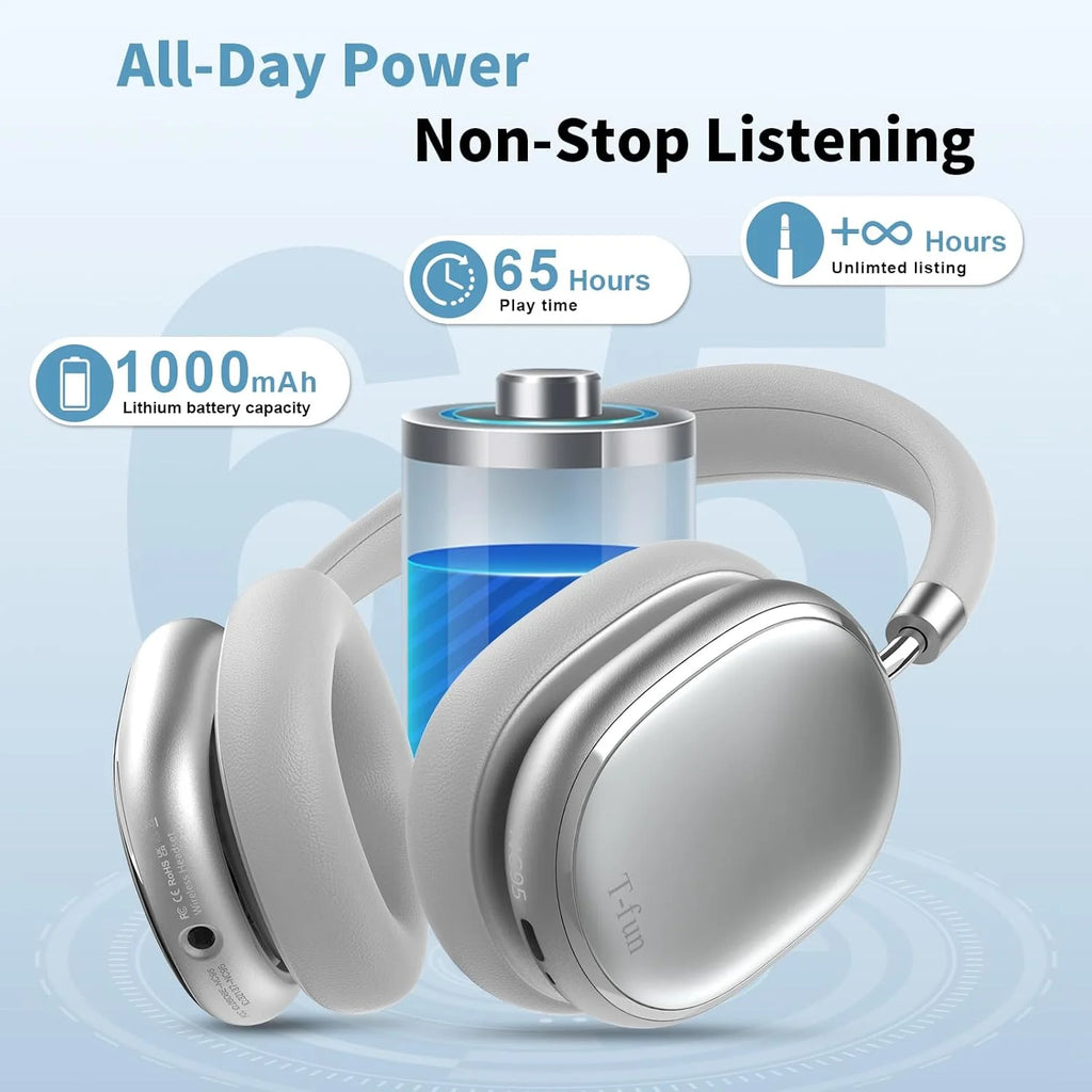 Bluetooth T-fun NC95 Hybrid Active Noise Cancelling Headphones, Built-in Mic, 65H Playtime, App Control, Hi-Res Audio