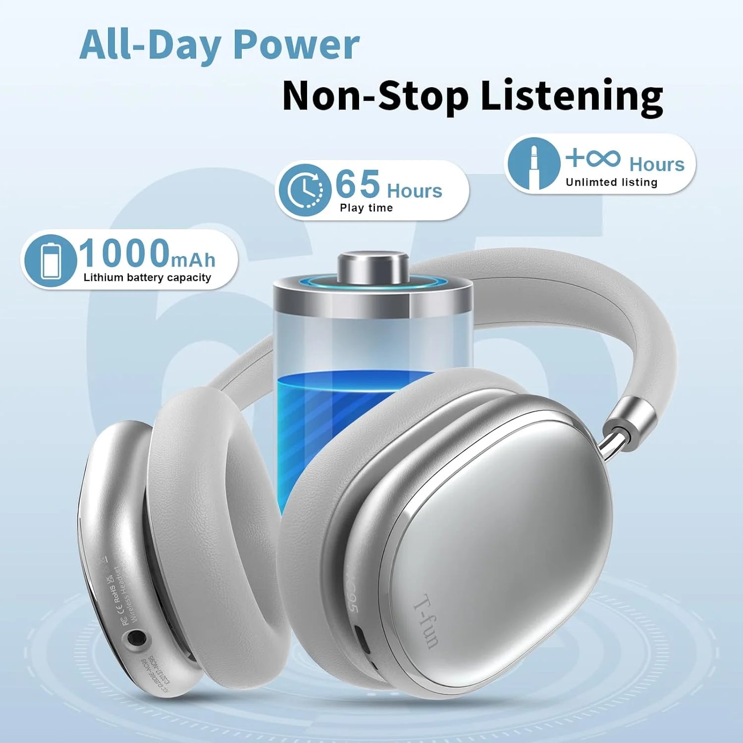Bluetooth T-fun NC95 Hybrid Active Noise Cancelling Headphones, Built-in Mic, 65H Playtime, App Control, Hi-Res Audio