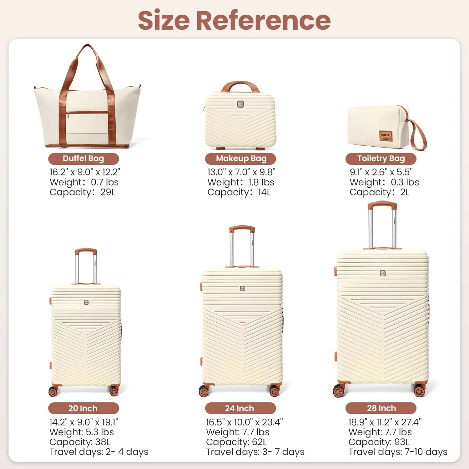 6 Piece Luggage Set Carry On ABS+PC Hard Shell Suitcase Travel Packing Box With Spinner Wheels & TSA Lock For Business Trip