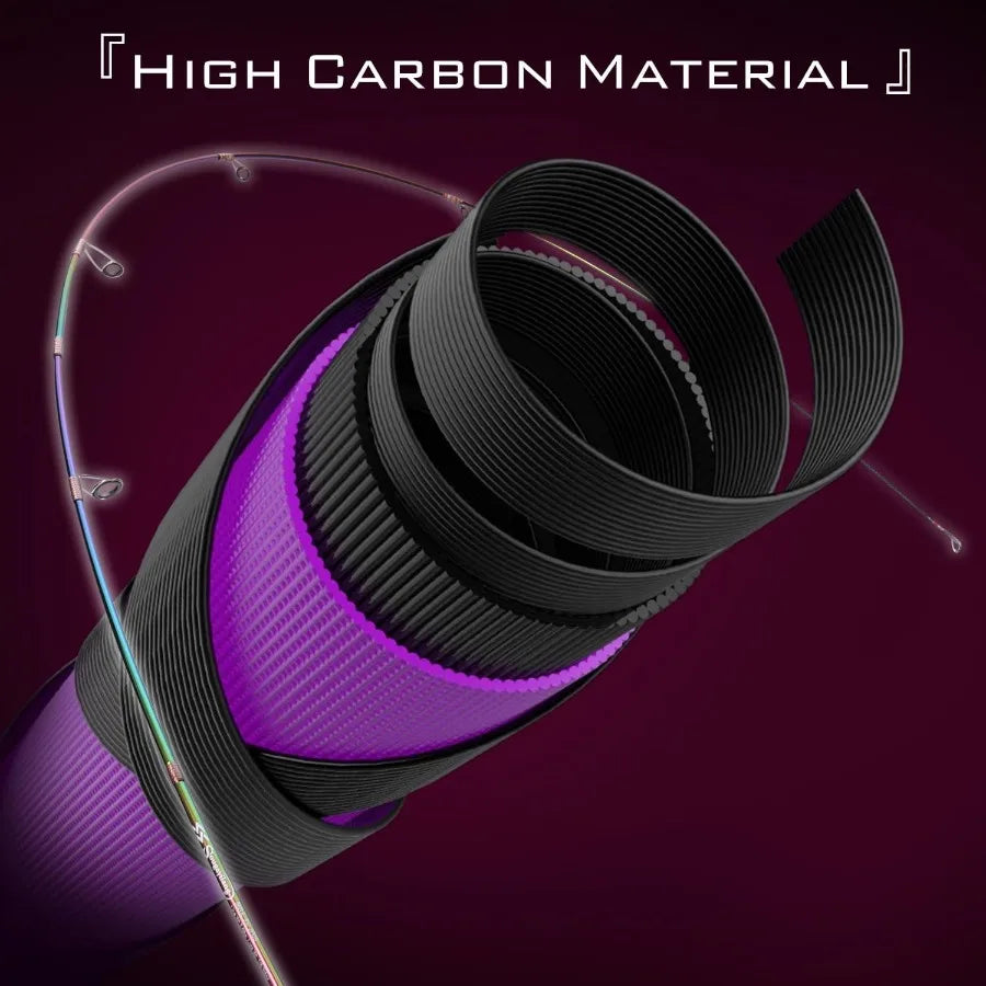 Ultralight Graphite Spinning Fishing Rod and Reel Combo for Precision Casting and Light Tackle Applications 2Piece Design with