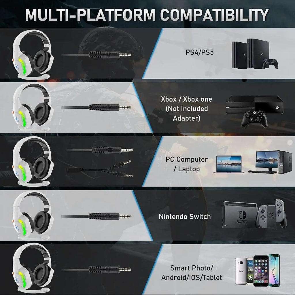 Wired Gaming Headset RGB Backlight Retractable Noise Isolating Microphone Stereo Sound Deep Bass Memory Foam Earmuff Headphone