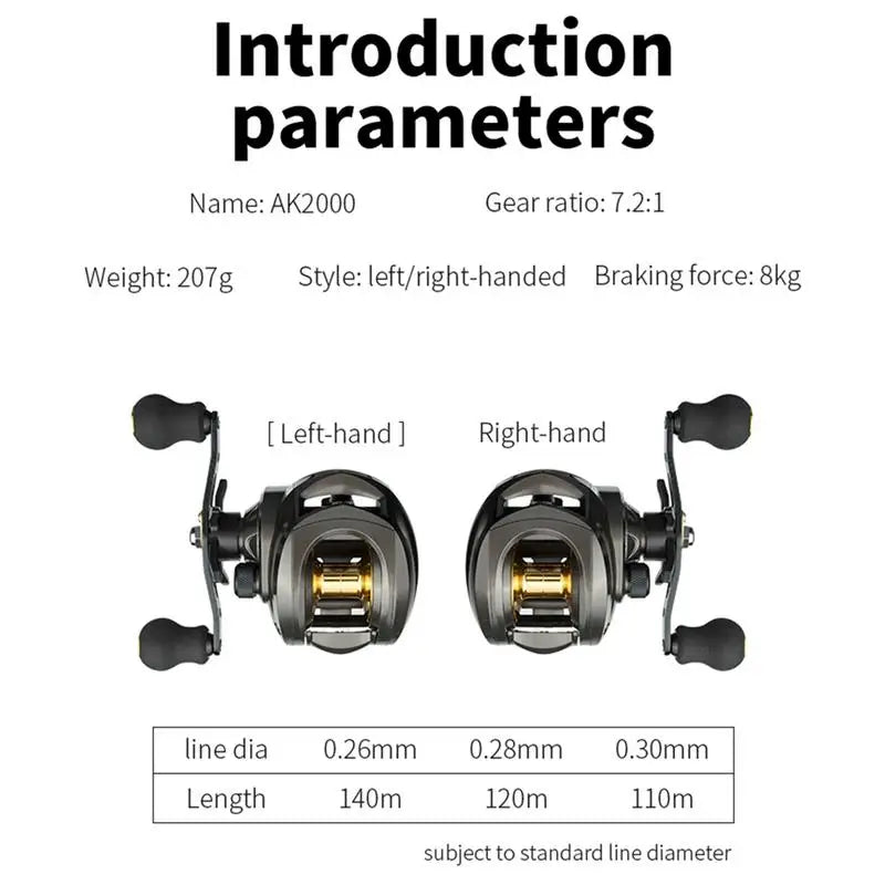 Baitcasting Reel Conventional Reel For Catfish Outdoor Fish Activity Tools For Freshwater Saltwater Recreational Activity