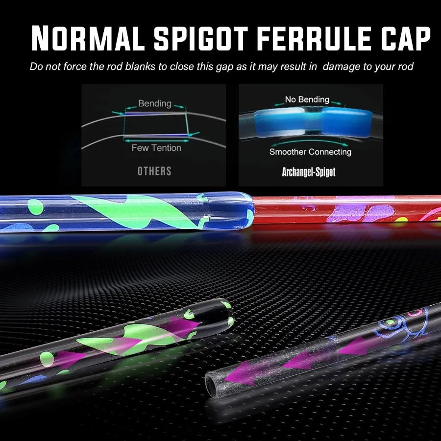 2Piece 6Foot Graphite and Fiberglass Fishing Rod Combo with AntiReverse Spinning Reel for Freshwater and Saltwater Angling Idea