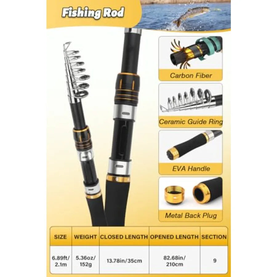 Fishing Pole Combo Set 6.89ft Carbon Fiber Telescopic Fishing Rod and Reel Combo with Spinning Reel Fishing Pliers Lip Gripper