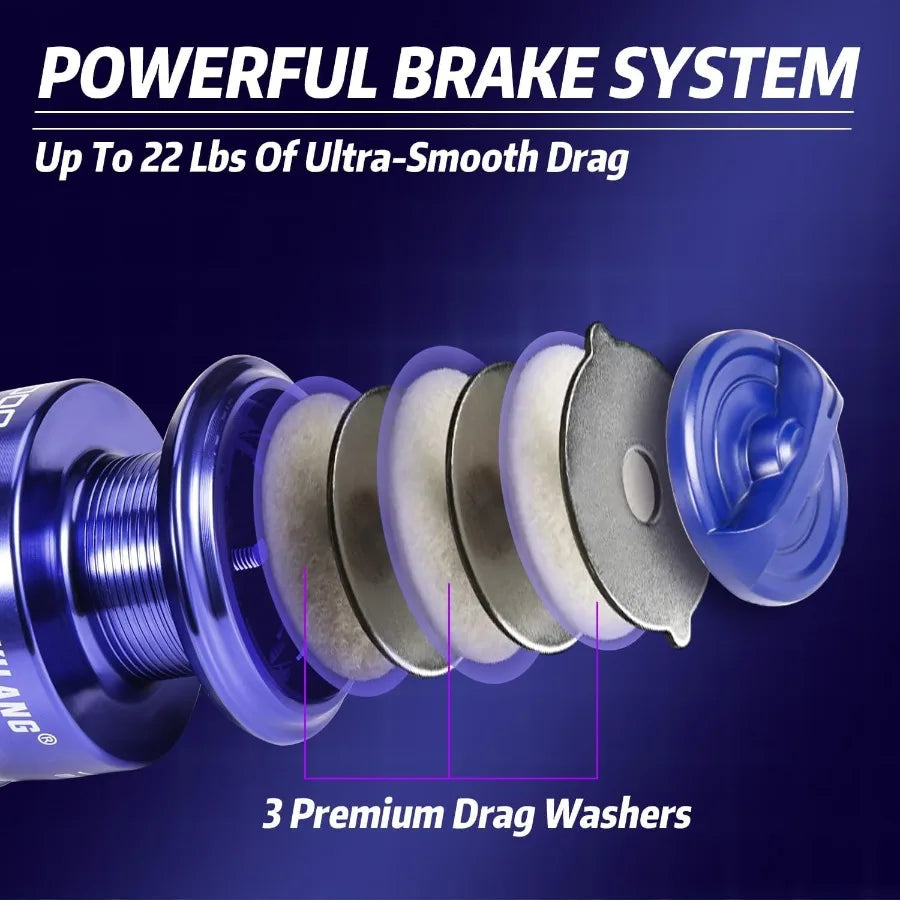 2Piece 6Foot Graphite and Fiberglass Fishing Rod Combo with AntiReverse Spinning Reel for Freshwater and Saltwater Angling Idea