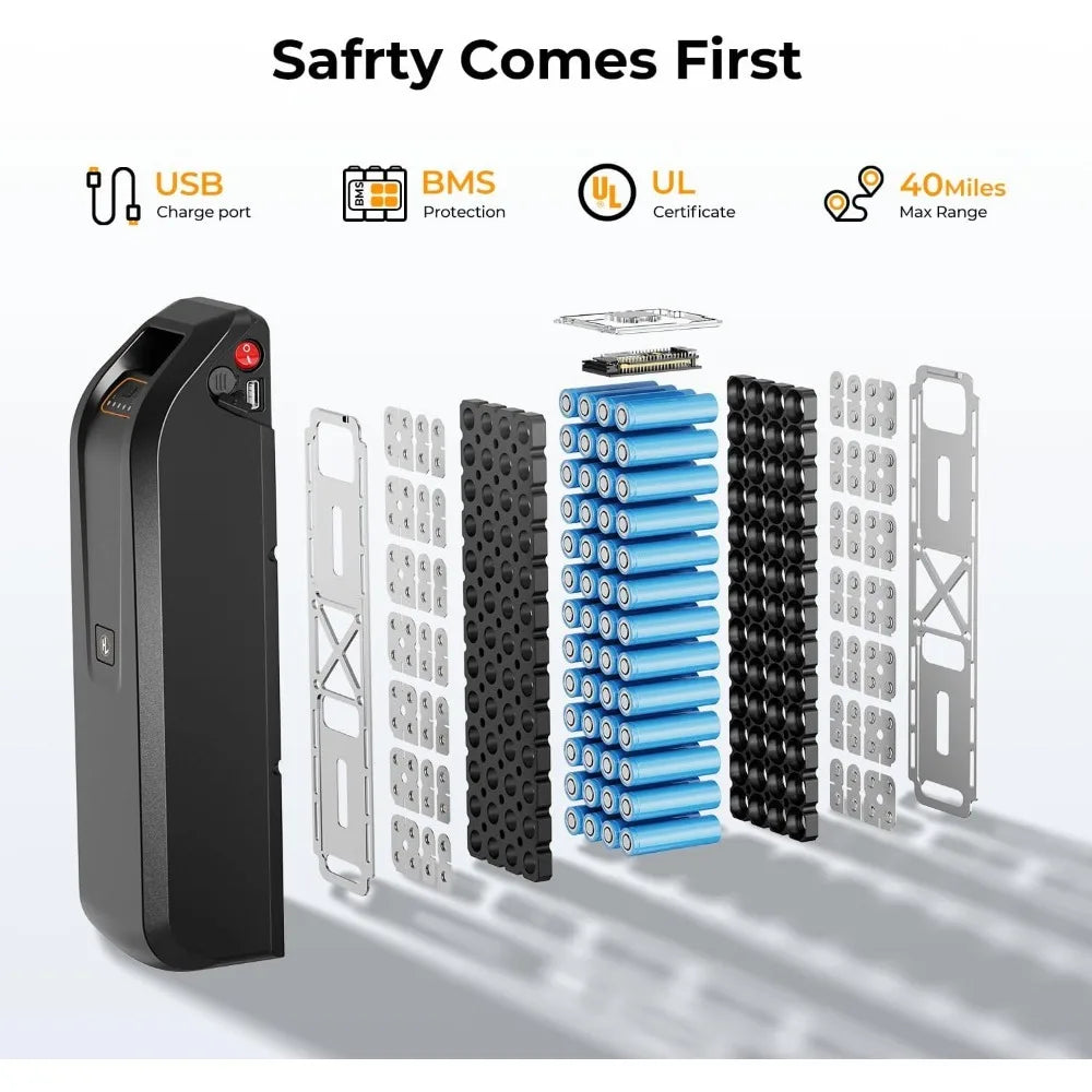 Electric Bike for Adults with Peak 750W Brushless Motor,40Miles 20MPH Commuting Electric Mountain Bike with 360Wh Removable