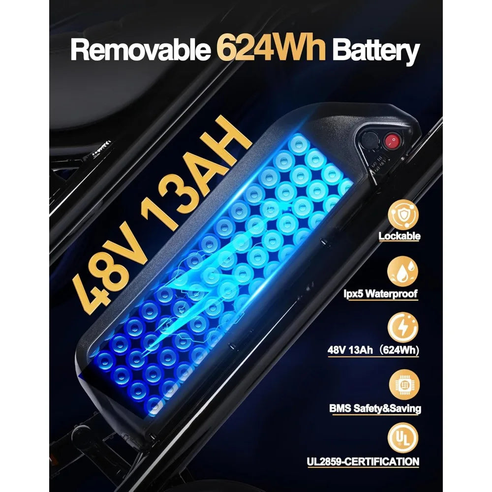 Electric Bike for Adults-1500W Peak Motor 20" Fat Tires 28MPH(Unlock to 35MPH) EBike Moped, 624-1248Wh Removable Battery