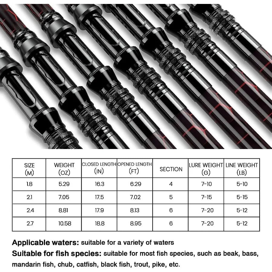 Fishing Rod and Reel Combos with Unique XWarping Painting Design Carbon Fiber Telescopic Fishing Rod with Reel Combo Kit Includ