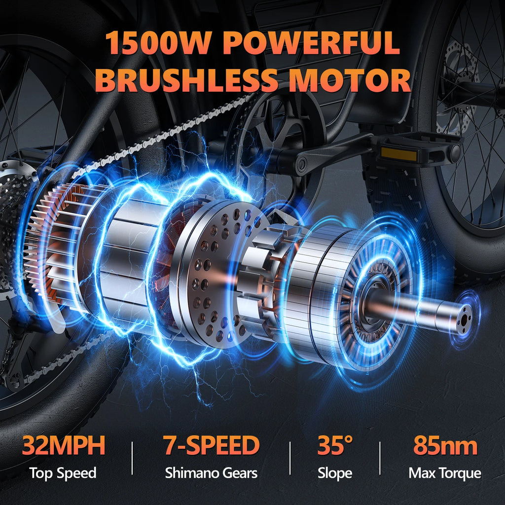 Kickwey K7 Electric bike 1500W Motor 48V 23AH Adult Electric bicycle 20 Inch Fat Tire 32MPH 7-Speed Mountain electric bike