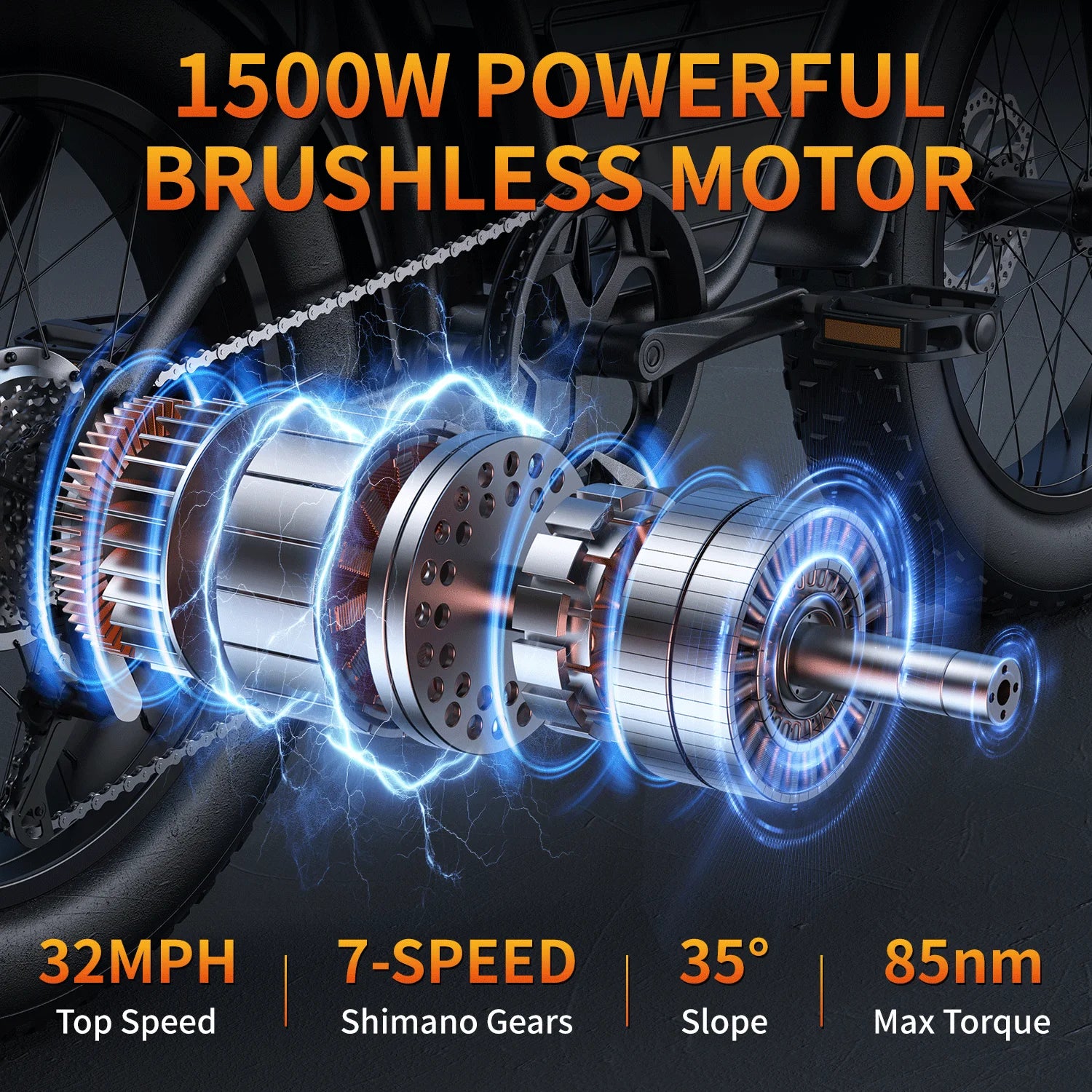 Kickwey K7 Off-Road Electric Bike 1500W Motor 48V20Ah Removable Battery Ebike 20x4 Fat Tire 50-Mile Range Electric bicycle