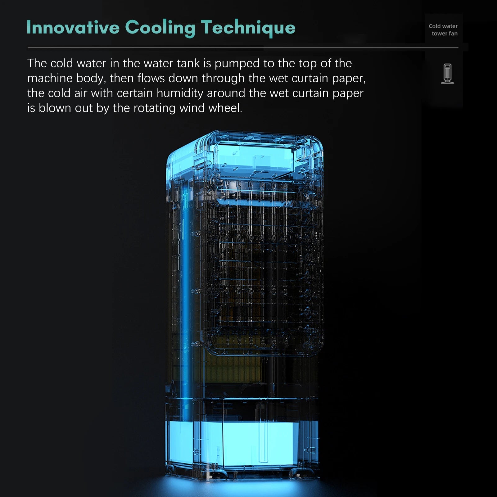 Portable air conditioning fan, evaporative cooler, 3-speed cooling machine with 7-hour timer remote control