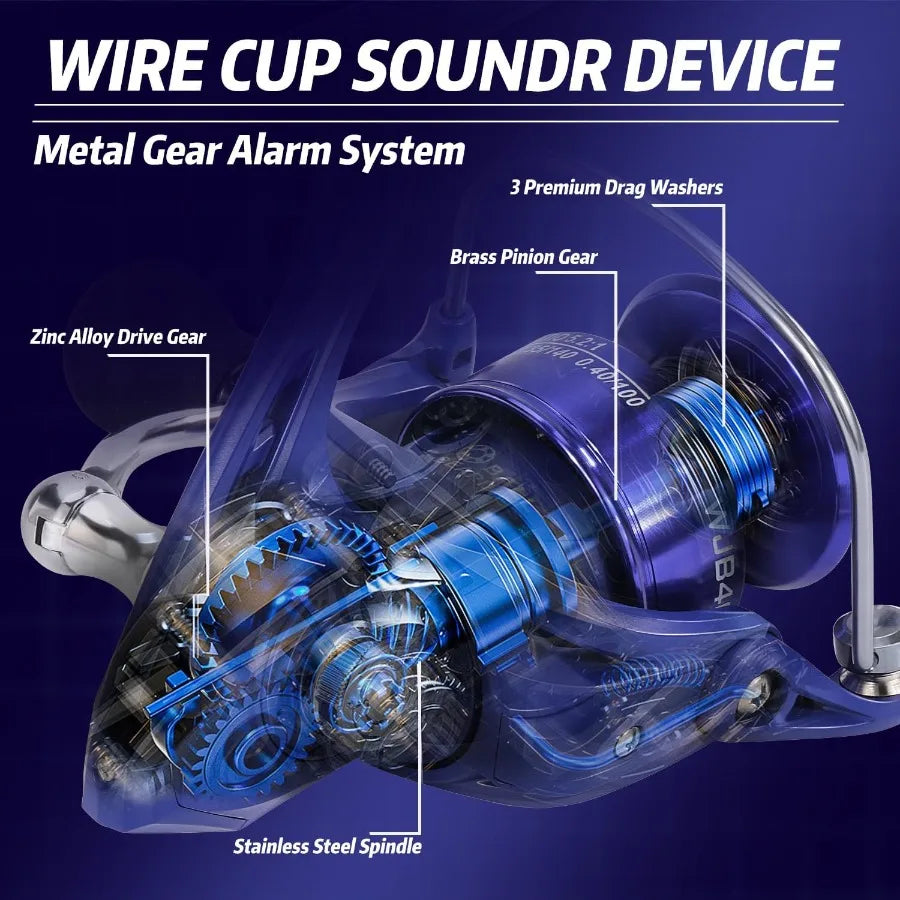 2Piece 6Foot Graphite and Fiberglass Fishing Rod Combo with AntiReverse Spinning Reel for Freshwater and Saltwater Angling Idea