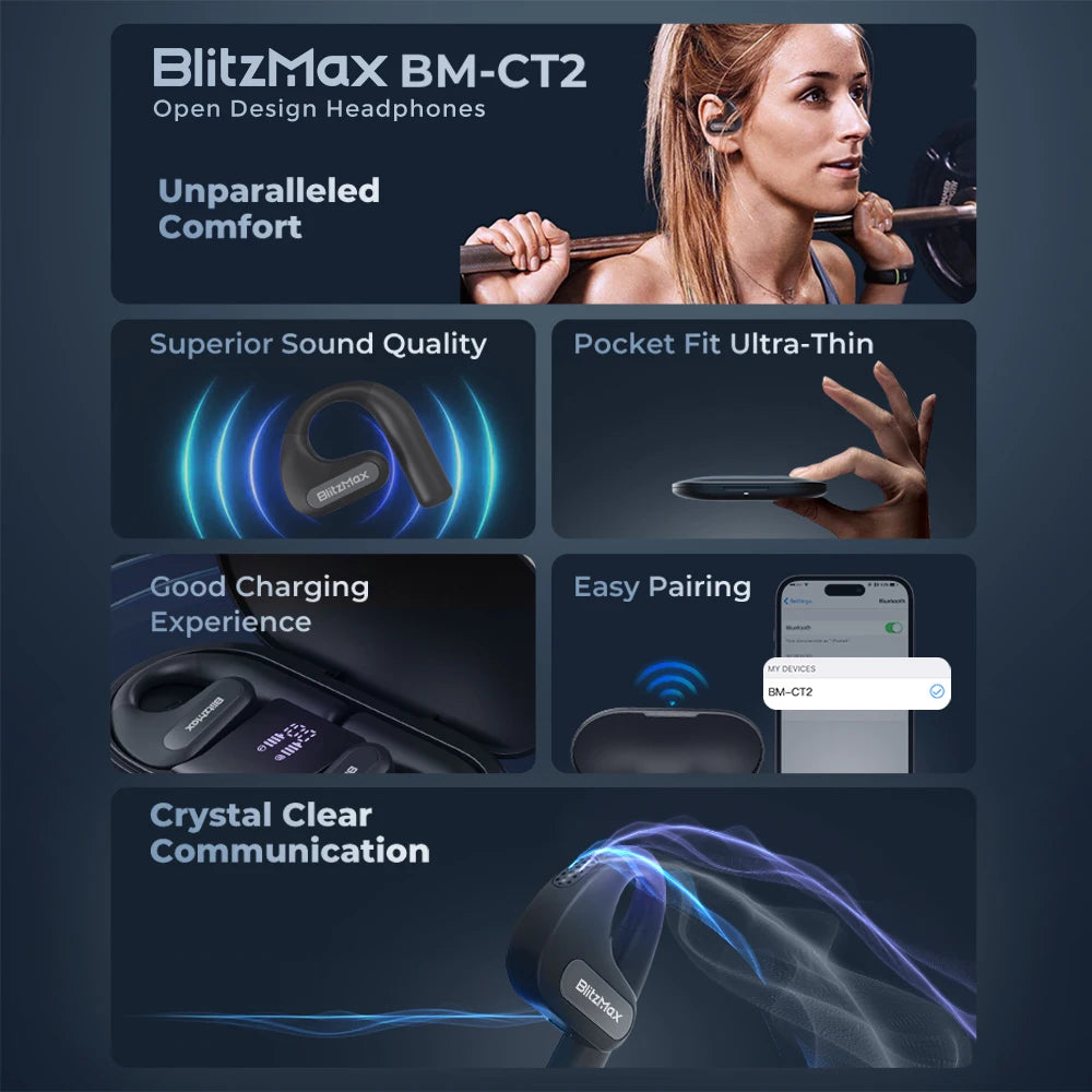 BlitzMax BM-CT2 Open-Back Headphones Bluetooth V5.3 High-Fidelity Audio Noise Reduction Earphones for Running Swimming Sports