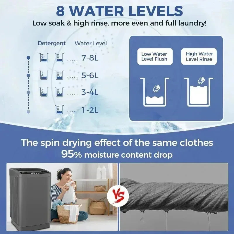 PMD4-Nictemaw Portable Washing Machine,17.8Lbs Capacity Full-Automatic Portable Washer,2.4Cu.ft Washer,